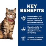 Hill's Science Diet Sensitive Stomach Cat Food, 7 lb