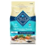 Blue Buffalo Life Protection Adult Dog Food