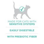 Sensitive Cat Food - One Size