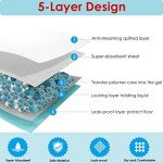 Absorbent Puppy Training Pads for Dogs 61x61 cm