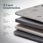 Super Absorbent Washable Dog Pee Pads - 2 Pack