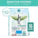 Purina One Sensitive System Cat Food, 16 lb