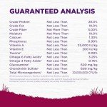 Wellness Complete Health Small Breed Dog Food