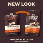 Wellness CORE Chicken & Brown Rice Dog Food 24lb