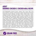 Wellness Grain-Free Dry Dog Food with Real Chicken