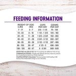 Wellness Grain-Free Dry Dog Food with Real Chicken