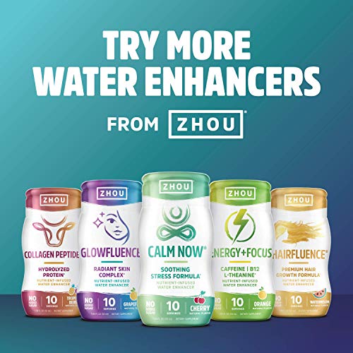 Zhou Neuro-Peak Water Enhancer | Memory, Focus, Clarity | Nutrient Infused | 1.69 fl oz, 10 Servings