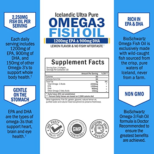 Fish Oil Omega 3 EPA & DHA 2250 mg - Burpless Lemon Flavor Triple Strength Supplement - Immune & Heart Support Fatty Acids Pills - Promotes Immunity, Joint, Eyes, Brain & Skin Health - Non GMO