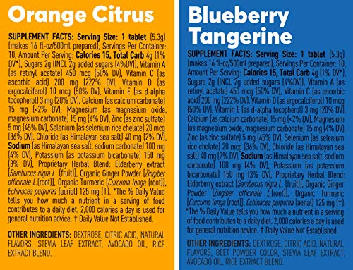 Nuun Immunity: Immune Support Hydration Supplement, Electrolytes, Antioxidants, Vitamin C, Zinc, Turmeric, Elderberry, Ginger, Echinacea - Blueberry Tangerine + Orange Citrus - 2 Tubes (20 Servings)