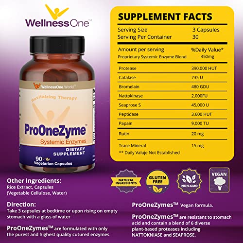 WellnessOne Proteolytic Enzymes Supplements - Digestion Systemic Enzymes Supplement Support for Muscles, Joint & Cell - Pro-OneZyme Systemic Proteolytic Enzymes w/Nattokinase & Seaprose - 90 Capsules