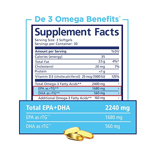 PRN De3 Dry Eye Omega 3 Fish Oil –Support for Eye Dryness - 2240mg EPA & DHA Supplement in Natural Triglyceride Formula – New & Improved Formula for Healthy Eye Care-3 Serving per Day, 3 Month Supply