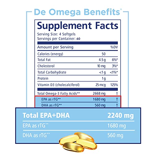 PRN De Dry Eye Omega 3 Fish Oil –Support for Eye Dryness - 2240mg EPA & DHA Supplement in Natural Triglyceride Formula – Original Formula for Healthy Eye Care-4 Serving per Day, 2 Month Supply