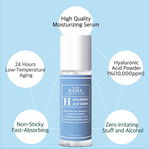 Pure Hyaluronic Acid 1% Powder Serum for Face 10,000ppm - Anti Aging + Fine Line + Intense Hydration + facial moisturizer + Visibly Plumped Skin + Prevent Bladder Pain 4 Fl Oz