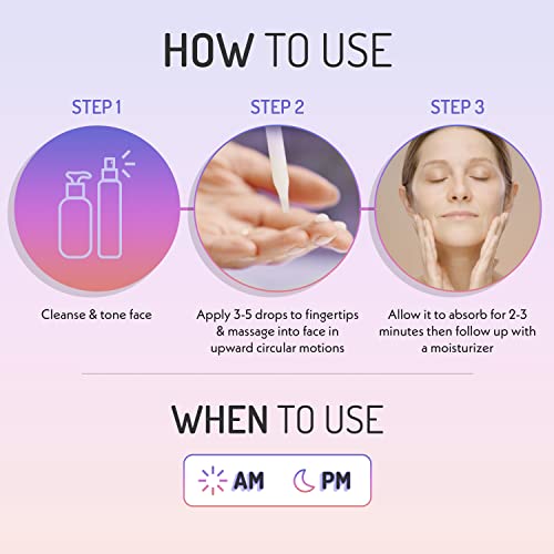 Eve Hansen Hydrating Hyaluronic Acid Serum for Face with Vitamin C, Vitamin E, Green Tea | 72% Organic Firming Facial Moisturizer, Anti-Wrinkle, Skin Plumper
