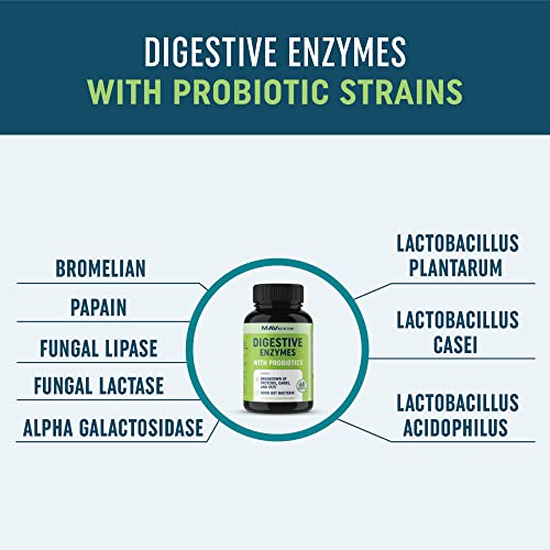 MAV NUTRITION Digestive Enzymes with Probiotics | Bloating Relief & Digestive Health for Women & Men | 400MG Enzyme Blend with Probiotic Strains for Digestion & Gut Health | 60 Ct.