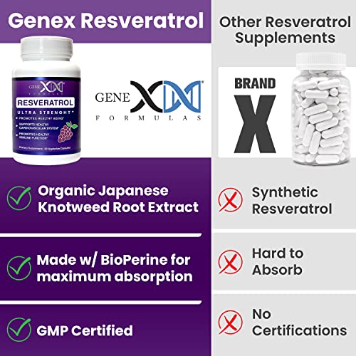 GENEX Resveratrol Supplement Japanese Knotweed 1500mg, Organic Trans-Resveratrol Capsules with BioPerine for Absorption, Gluten-Free, Vegan Supplement for Healthy Aging 90 Capsules