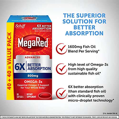 Megared Omega 3 Fish Oil Supplement 800mg (per Serving), Advanced 6X Absorption EPA & DHA Omega 3 Fatty Acid Softgels (80cnt Box), Phopholipids, Supports Brain Eye Joint & Heart Health