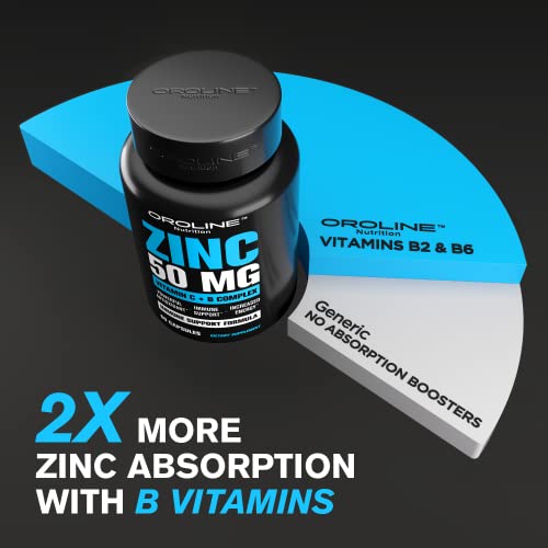 𝗪𝗜𝗡𝗡𝗘𝗥* 𝟮𝟬𝟮𝟯 Premium Zinc Citrate 50 mg Supplement, 2-Pack Value Bundle - Vitamin C and Zinc Capsules - Vitamin B & Zinc for Acne, Immunity, Vision + Energy - Vegan Vitamin Zinc Supplement