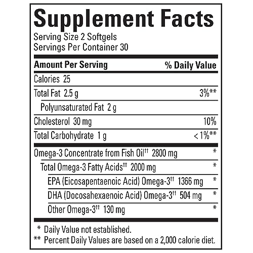 Nature Made Extra Strength Omega 3 Fish Oil 2800 mg per serving, as Ethyl Esters, Supplement for Healthy Heart, Brain, Eyes, and Mood Support, 60 Softgels, 30 Day Supply