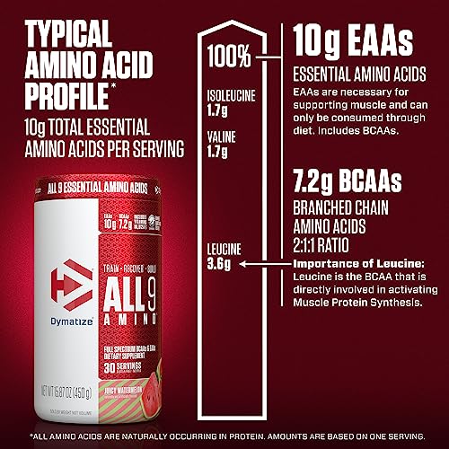 Dymatize All9 Amino, 7.2g of BCAAs, 10g of Full Spectrum Essential Amino Acids Per Serving for Recovery and Optimal Muscle Protein Synthesis, Juicy Watermelon, 30 Servings, 15.87 Ounce