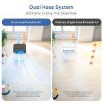 16,000 BTU Inverter Portable Air Conditioner with Remote, Free Stand Cooling Portable AC Unit for Room up to 800 sq.ft, with Dehumidifier & Fan,Dual Hose,Windows Kit,Quiet Sleep Mode(45dB)