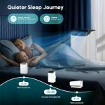 16,000 BTU Inverter Portable Air Conditioner with Remote, Free Stand Cooling Portable AC Unit for Room up to 800 sq.ft, with Dehumidifier & Fan,Dual Hose,Windows Kit,Quiet Sleep Mode(45dB)