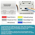 7330F3852 RV Air Conditioner Thermostat, Single Stage Heating & Cooling Control Compatible with Coleman Mach Series,White