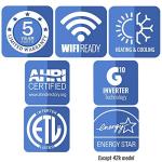 Gree 30,000 BTU Multi21+ Tri-Zone Wall Mount Mini Split Air Conditioner Heat Pump 208/230V SEER 21 (9-9-12)