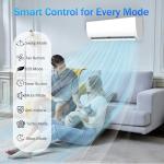 12000 BTU Mini Split System Air Conditioner & Heater with Inverter, 19 SEER2 230V Wall-Mounted Ductless AC Unit Cools Rooms up to 750 Sq. Ft with Heat Pump, Remote Control & Installation Kits