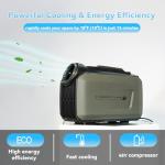 CYBERTAKE Portable Air Conditioner,3-in-1 AC Unit, Dehumidifier & Fan, 3300BTU Tent Air Conditioner with Installation Kit, Low Power Consumption, Portable AC for Camping Tent/RVs or Home Use, Green