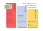 Honeywell Home RENEWRTH6580WF 7-Day Wi-Fi Programmable Thermostat (Renewed)