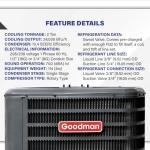 Goodman 2 Ton 13.4 SEER2 Central Air Conditioner Condenser - R32 Single Stage | 24000 BTU AC System