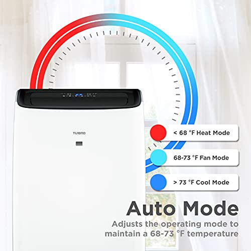 TURBRO 14,000 BTU 4-in-1 Portable AC