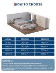 8,000 BTU Portable Air Conditioner with Dehumidifier