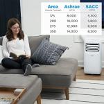 Midea 8,000 BTU Portable Air Conditioner with Remote
