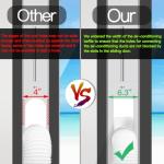 Aozzy Sliding Glass Door AC Vent Kit