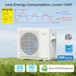 COSTWAY 18K Dual Zone Mini Split AC Heat Pump