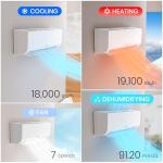 TOSOT 18,000 BTU Mini-Split AC and Heater