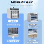 Portable Air Conditioner with Upgraded Leak-Proof Ice Cooling Technology, Mini Personal Air Cooler with 3 Speeds for Room Office Bedroom Tent