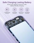 Portable Charger, 12000mAh 22.5W USB C Fast Charging Power Bank with Built-in Cables and AC Wall Plug, Smart LED Display Travel Essentials Battery Pack Compatible with iPhone, iPad, Samsung etc Purple