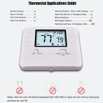 Heagstat 5-1-1 Day Programmable Thermostat for Home Conventional Single-Stage Systems, up to 1 Heat/ 1 Cool, (with White Backlight)