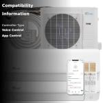 Senville 18000 BTU Dual Zone Mini Split AC