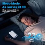 Senville 18000 BTU Dual Zone Mini Split AC