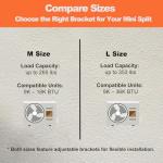 Heavy-Duty Wall Mount Bracket for Mini Split AC