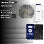Della 35K BTU Quad Zone Mini Split AC