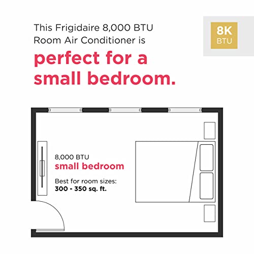 Frigidaire FHWW084WD1 8000 BTU Window AC, White