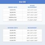 Gree 30,000 BTU Dual-Zone Ceiling Cassette AC