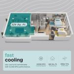 SereneLife 12,000 BTU Portable AC with Dehumidifier