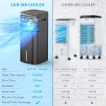 Portable Air Conditioner with Remote, 3 Modes, 15H Timer