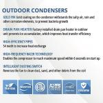 Cooper&Hunter 60,000 BTU Heat Pump Split System